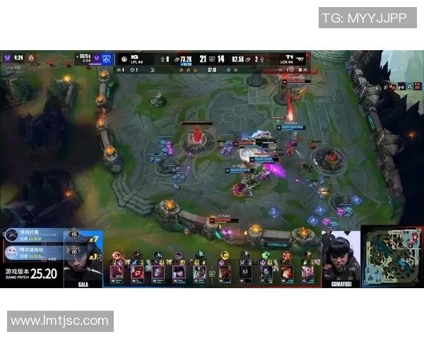 最新英雄联盟状态TOP10:IG领跑